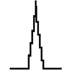 NOBLE EMPIRE REAL ESTATE BROKERS OWNED FATHI AKRAM ONE PERSON COMPANY LLC logo